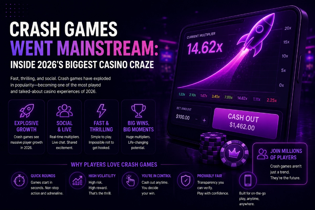 Crash and multiplier casino games